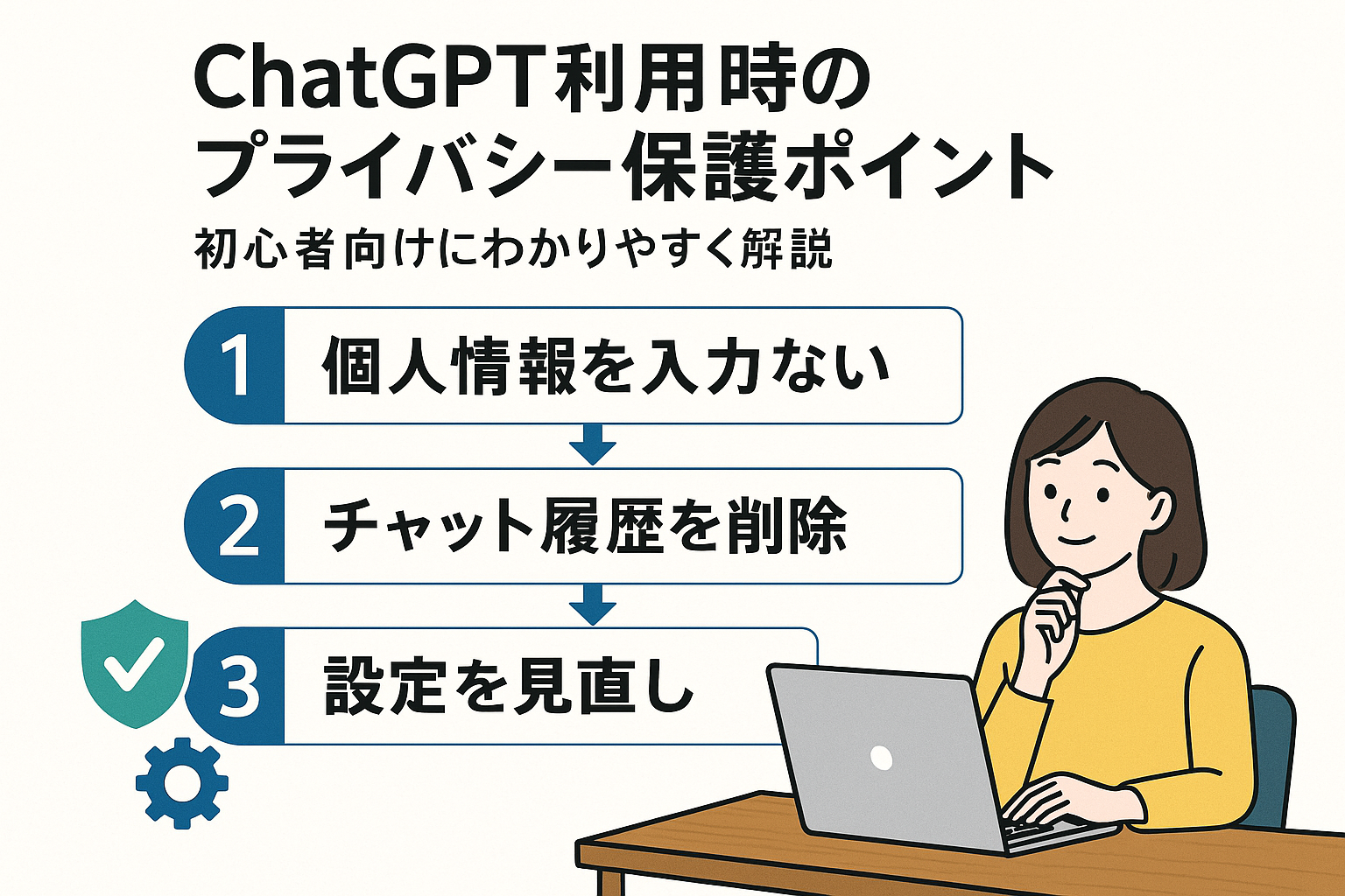 プライバシー対策の具体的手順イメージ