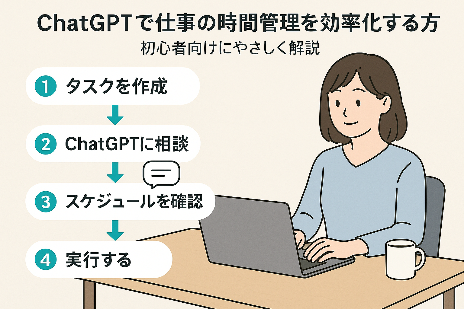 時間管理の具体的な手順を図解したイメージ